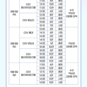 <원더랜드>무대인사 (6/6 중블A열)