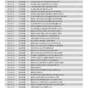 [판매]한국타이어 키너지EX V2AS S2AS 전국 최저가 판매 타이어싼곳