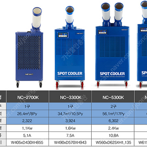[판매]넥스코 산업용이동식에어컨/공업용제습기/냉풍기/캠핑용에어컨/캠핑용선풍기 최저가