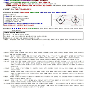 신체손해사정사 1,2차 핵심요약정리본 판매합니다