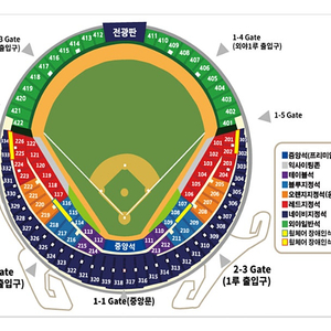 6/9 (일) 두산 기아 1루 4연석 양도