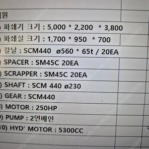 중고파쇄기(250마력)