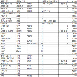 입문캠핑용품(벙커돔/렉타타프/롤테이블/원터치체어/랜턴/쿨러/쿨러스탠드/기타) 일괄정리 합니다.