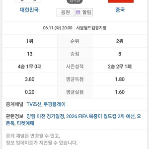 한국 중국 축구 1연석 삽니다. 1등석