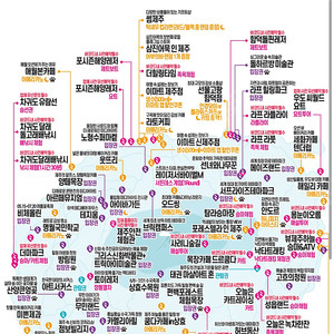 (성인2) 제주투어패스 양도