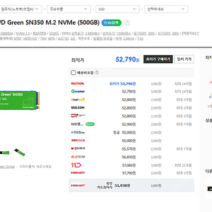 WD GREEN SN350 M.2 500GB 판매합니다.