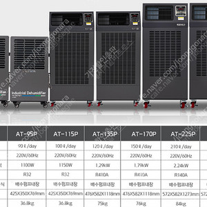 [판매]아쎈 산업용제습기/산업용이동식에어컨/냉풍기/캠핑용에어컨/캠핑용선풍기 도매발송