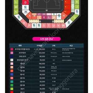 대한민국 vs 중국 프리미엄 테이블석(2인) 정가양도 합니다 W-K구역