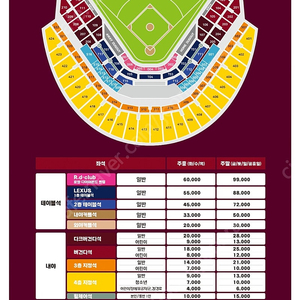 [정가양도] 6/9 키움 삼성 로다석 양도합니다