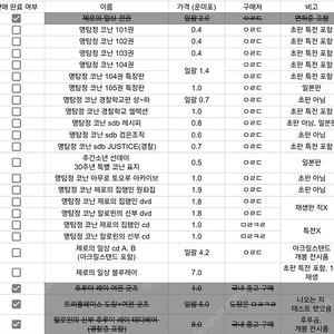 앱채팅못봄) 명탐정코난 후루야레이 아무로토오루 버번 버본 트리플페이스 굿즈 판매 양도