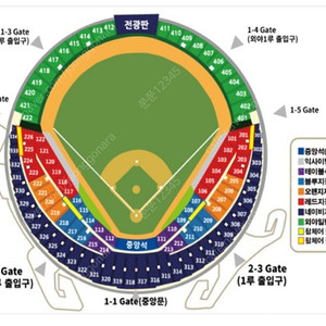 6월 14일,15일 잠실 롯데경기