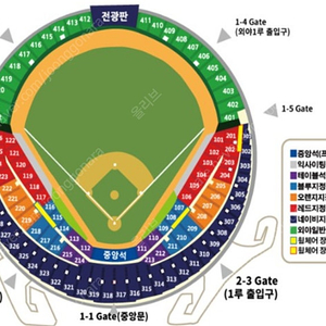 두산 6월 8일 잠실 외야 지정석 구해요