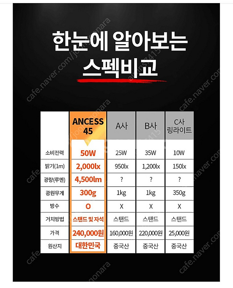 ancess45 본품+소프트박스--1