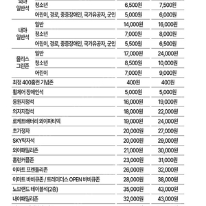 6월13일 SSG랜더스 VS 기아타이거즈 파티덱