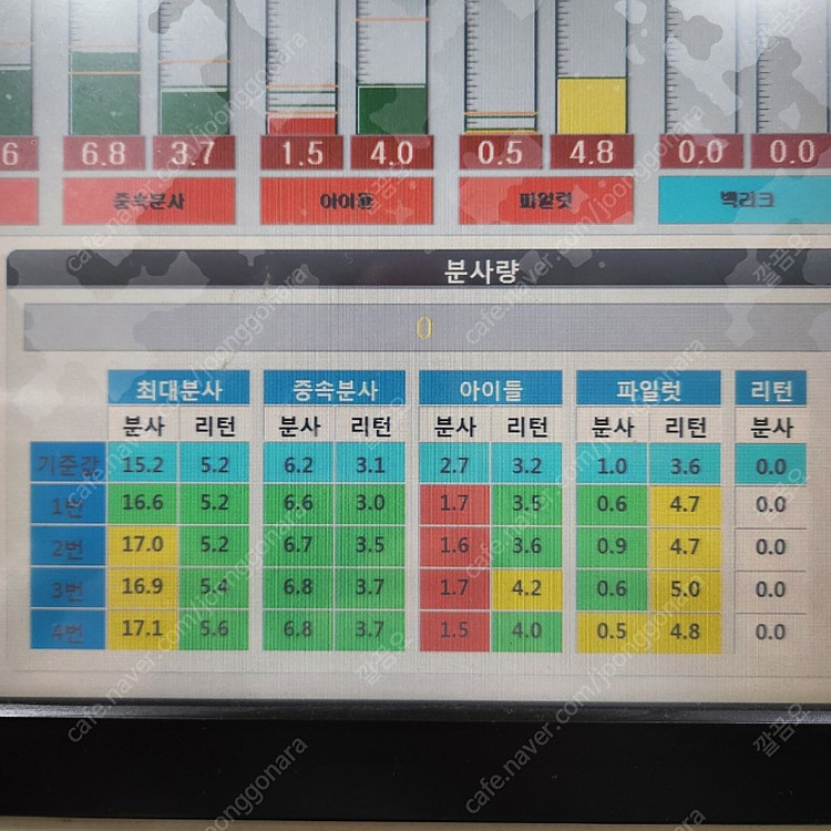 수입농기계 고압펌프 인젝터 커먼레일 수리--6