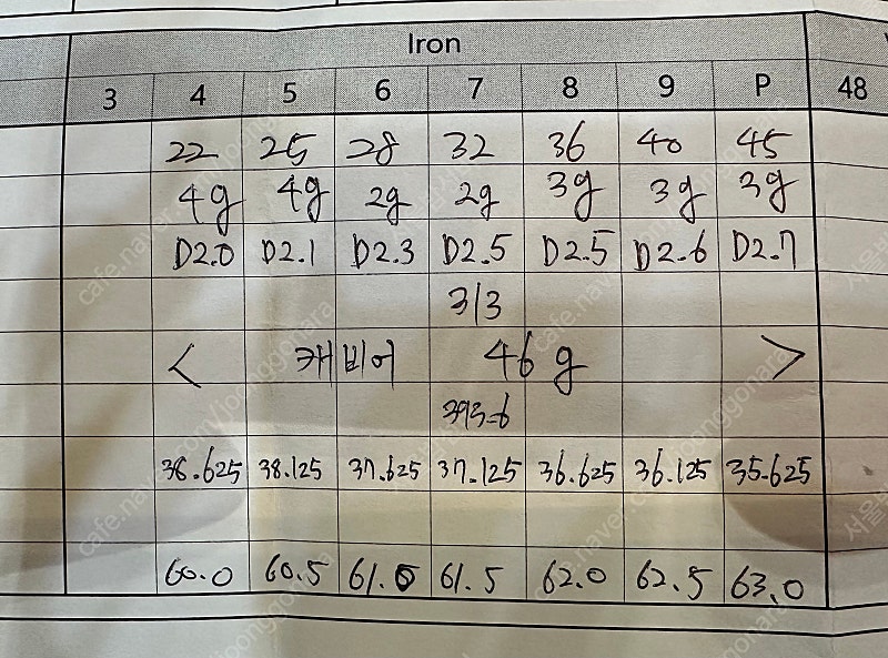 칼라미티제인 608 4-p 스틸파이버 h75s 7아이언