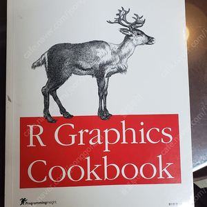 R Graphics Cookbook