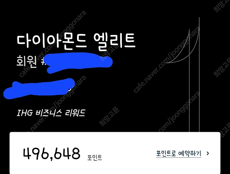 [판매] IHG 10만 포인트 양도드립니다 (6.3원 비율)