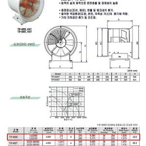 이노텍 포터블팬 TIP-400S