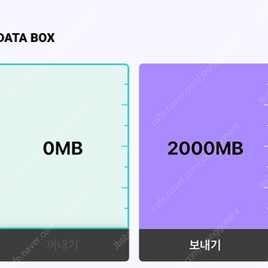 KT 데이터 Y박스 2기가