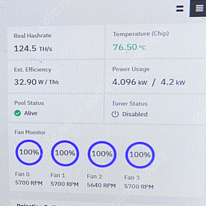 ASIC 비트코인 채굴기 S19 pro