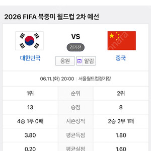 축구 6/11 한국 중국전 양도 받습니다