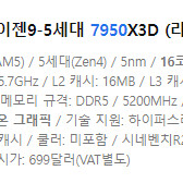 AMD 라이젠9-5세대 7950X3D (라파엘) 미개봉 신품 판매합니다.