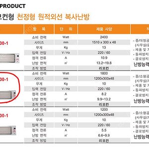 (팝니다) 천장형 전기히터 (썬레이텍 양지처럼 SUR-1800-1 2대)