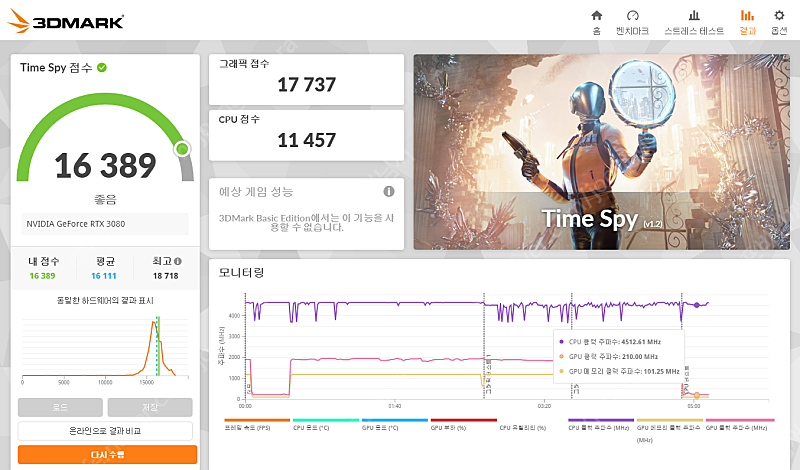 ASUS ROG STRIX 지포스 RTX 3080 OC 10GB