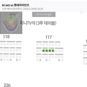 정가양도 6/18 kt위즈 vs 롯데자이언츠 3루 테이블 4연석 (2연석가능)