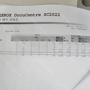 가성비 A3컬러복합기(팩스장착) SC2022(정품토너사용, 컬러매수 584page)6