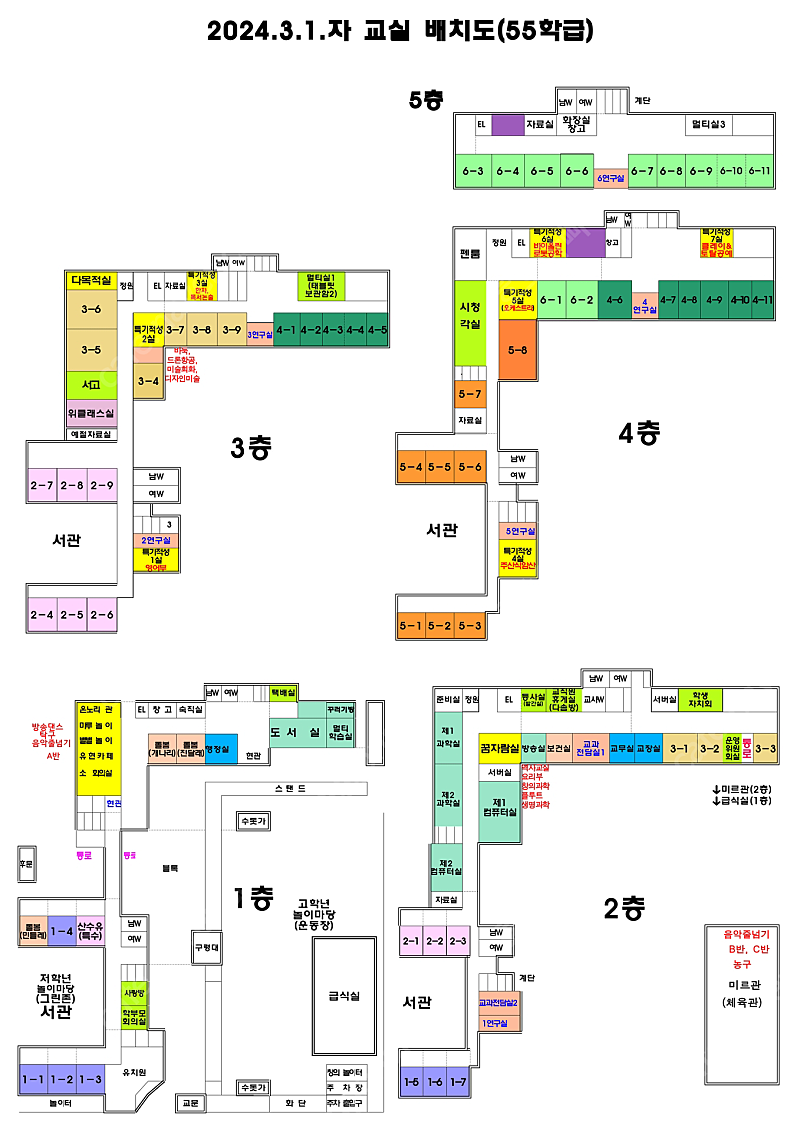 코브라 포지드텍x 4-P NS-PRO Neo 950s 7아이언 판매