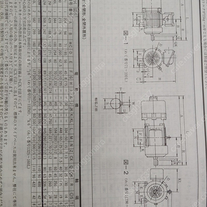 일본미쓰비시 5.5KW (7.5마력) 브레이크모타 (MITSUBISHI ) BRAKE BRAKE MOTOR 5.5KW, 220V, 4P, 60HZ) D2G4 내압방폭모타MOTOR