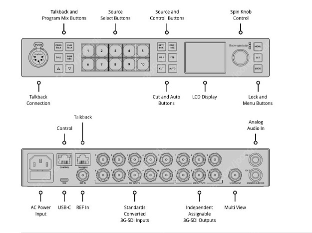 Blackmagic ATEM 1 M/E Constell...--7