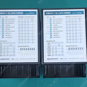 삼덕사 신형 지폐인식기 오만원 투입형 모델명 MX102 DC12V 미사용 판매 개당 30,000원