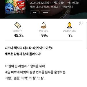 cgv영화예매 2D 2인 17000원 평일(금요일 포함)(1인 8500원 ) 주말 9000원/cgv콤보 2천원할인/일반석2D이외에 특수석은 판매가에따라 가격이다름