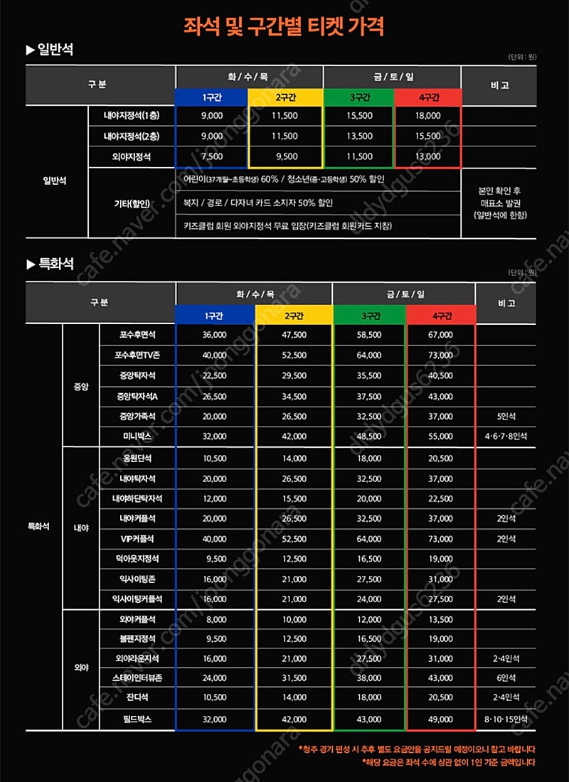 [6월 15일 한화 vs SSG] 3루 내야지정석 4연...--0