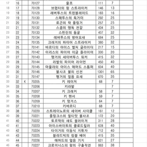 레고(키마, 프렌즈)