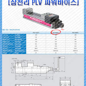 삼천리 롱타입 파워바이스 PLV-160 판매합니다.