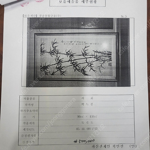 경남 종합금융 소유 예술품(미술 작품류) 이였으나, 금융회사 파산 관계로 인하여 미술작품감정은 (사단법인)한국 화랑협회 동서화랑에서 감정한 작품 판매합니다!