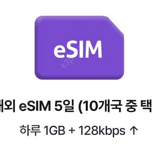 10개국 해외 이심(eSIM) 5일 (매일 1GB+@) 쿠폰