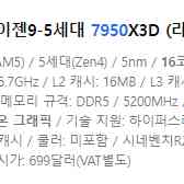 AMD 라이젠9-5세대 7950X3D (라파엘) 미개봉 신품 판매합니다