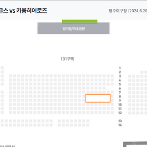 6/20(목) 한화 vs 키움 청주구장 1루 내야응원석 101구역(좌) 6연석 양도