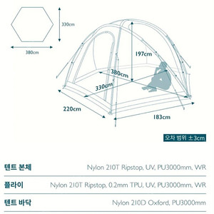 벤네비스 옵저버