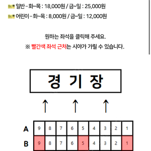 두산 vs 키움 6/14 버건디석 112구역 좌통로 2연석 정가양도