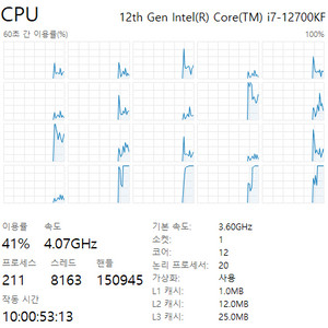 인텔 12700KF