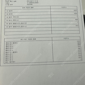 캐논 IRC3226 중고기기 판매합니다 ( 팩스포함)