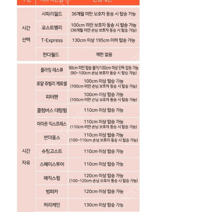 에버랜드 종일권 플랜잇 발레 큐패스 양도