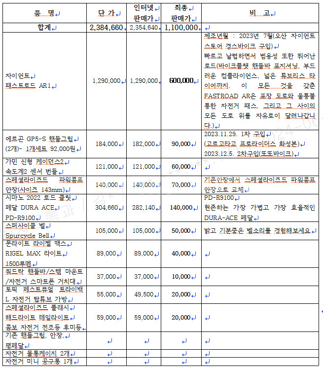 자이언트 패스트로드 AR1 하이브리드 자전거 등 판매합니다--1