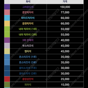 최강야구 명당 탁자석